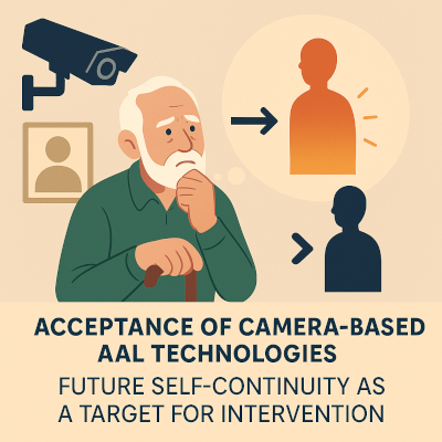 A flat-style digital illustration shows an elderly man with a white beard leaning on a cane and resting his chin on his hand in a thoughtful pose. Above him, a thought bubble contains an orange silhouette representing his vivid future self, linked by a right-pointing arrow from a dark silhouette. A surveillance camera hovers in the upper left, symbolising camera-based AAL technology. Behind the man is a framed profile picture. At the bottom, bold text reads: “Acceptance of Camera-Based AAL Technologies – Fu